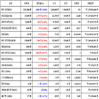 비트코인,가상화폐,리움,거래,대비