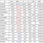 비트코인,가상화폐,거래,리움
