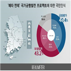 지지층,성차별적,성차별,응답,잘못,리얼미터