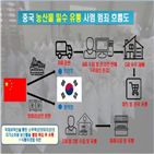 농산물,중국산,유통,밀수,보따리상,국내