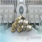 금일그룹,유령회사,기소,실체,전기자동차,기술