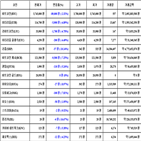 비트코인,가상화폐,리움,보이