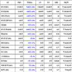 비트코인,가상화폐,리움