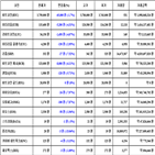 비트코인,가상화폐,리움