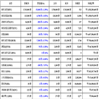 비트코인,가상화폐,리움