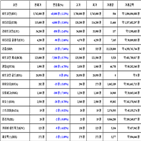 비트코인,가상화폐,리움