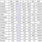 비트코인,가상화폐,리움