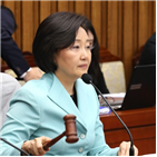 이해충돌,국회의원,법안,경우,위원,예산안