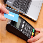 신용카드,승인금액,지난해