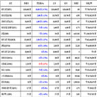 비트코인,가상화폐,리움,거래