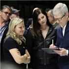 태블릿,출하량,애플,화웨이