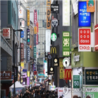 자영업자,대출,증가,폐업,대책