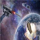 미사일,방어전략,미국,스타워즈