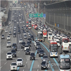 정체,서울,오전,고속도로