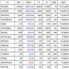 비트코인,가상화폐,리움,거래