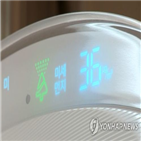 실내공기질,노인복지관,모두