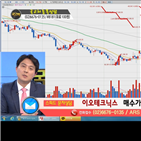 국민주식고충처리반