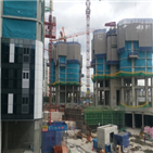 하락,한국건설산업연구원