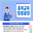 청원광장,답변기준