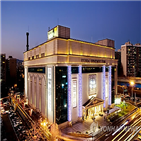 면세점,실적,부진,현대백화점