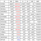 비트코인,가상화폐,거래,상승