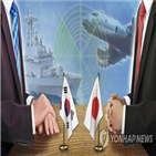 일본,국방부,위협비행,초계기