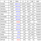 가상화폐,비트코인,보이,리움,거래