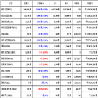 가상화폐,비트코인,리움,거래