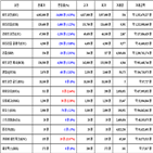 가상화폐,비트코인,리움,거래