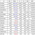 가상화폐,비트코인,리움,거래