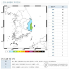 지진,포항,발생,경주