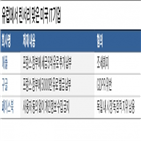 애플,페이스북,유럽,개인정보,벌금,세금,프랑스,독일,정부