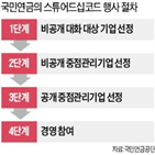 남양유업,최대주주,특수관계인,배당