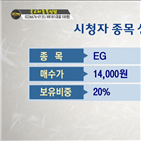 국민주식고충처리반