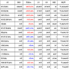 비트코인,가상화폐,보이,리움,거래