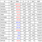 가상화폐,비트코인,보이,리움,거래