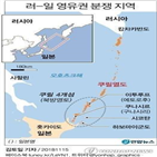 지진,쿠릴열도,발생