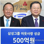 회장,삼성경제연구소
