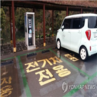 보급,지원,전기차,영광군