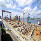 현대중공업,대우조선