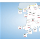 미세먼지,0.5,서울,오전