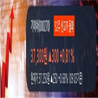 기관,순매수,기아차