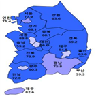 전망치,광주,대구,상승,전월,서울,주택사업경기