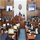 울산,의회,임시회,정부