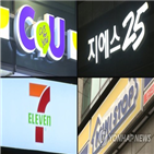 가맹점,영업이익,지난해,영업이익률