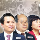 한국당,5·18,의원,청와대,대한,징계,거부,임명,망언,사과