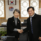 상주본,소장자,문화재청