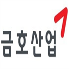 금호산업,개선,영업이익