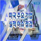 디지털,실적,매출액,나이키,시스템