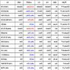 가상화폐,비트코인,리움,보이